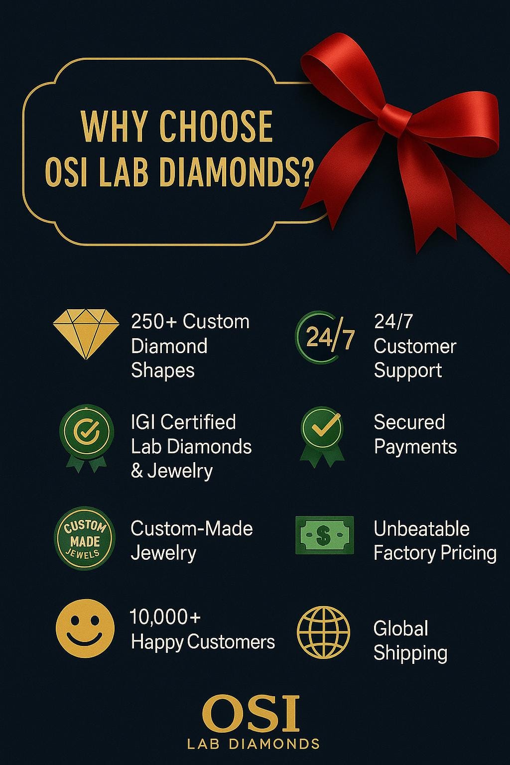 Hexagon Cut Lab Grown Diamond | 0.50ct – 2ct | Geometric Six-Sided Fancy Shape | IGI Certified on Request | Custom Jewelry Option | For Ring