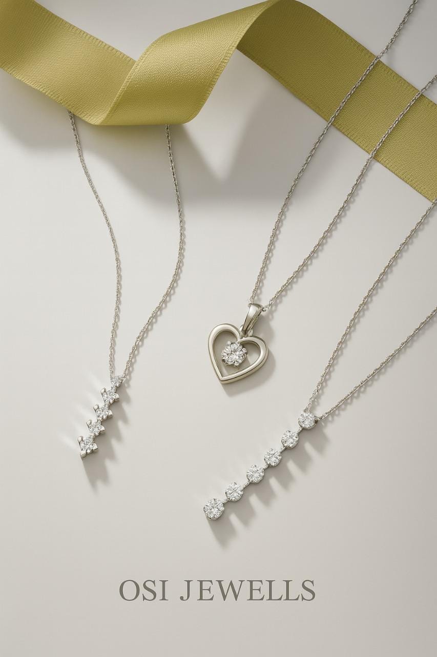 Sterling Silver Heart Pendant with Round Cut Lab Grown Diamond | 0.25 CT Round | Dainty Heart Pendant | Minimal Diamond Necklace Gift